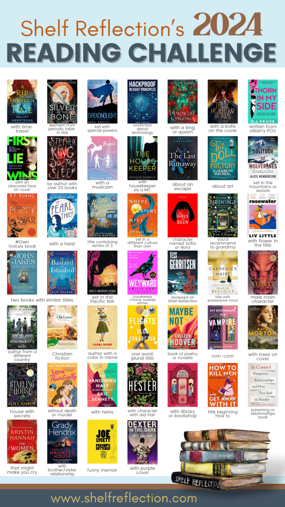 ShelfReflection 2024